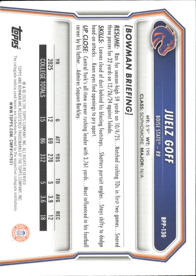 Juelz Goff card back