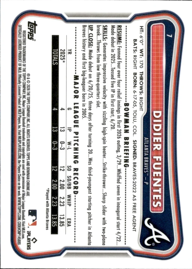 Didier Fuentes card back