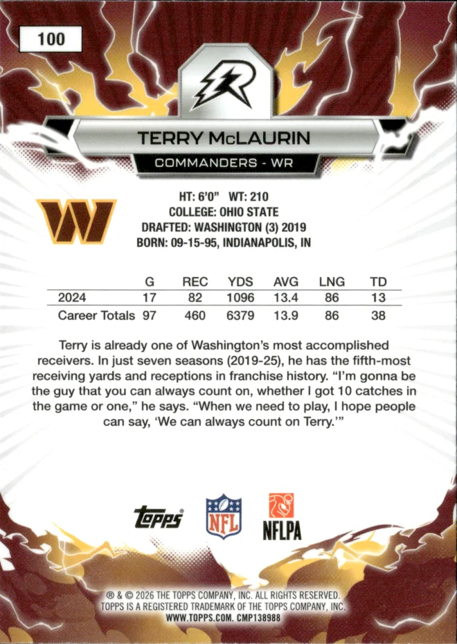 Terry McLaurin card back