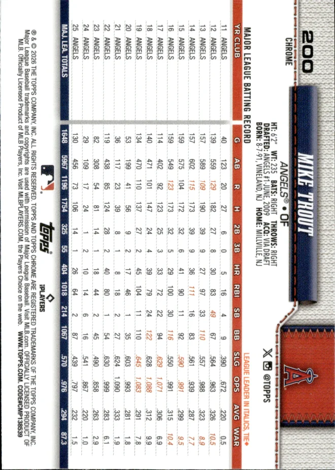 Mike Trout card back