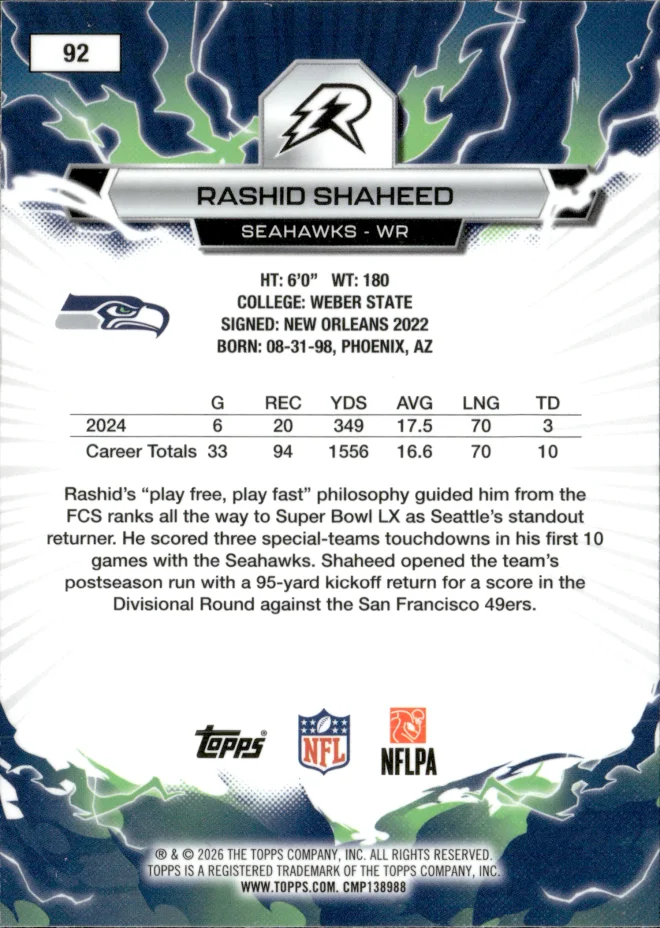 Rashid Shaheed card back