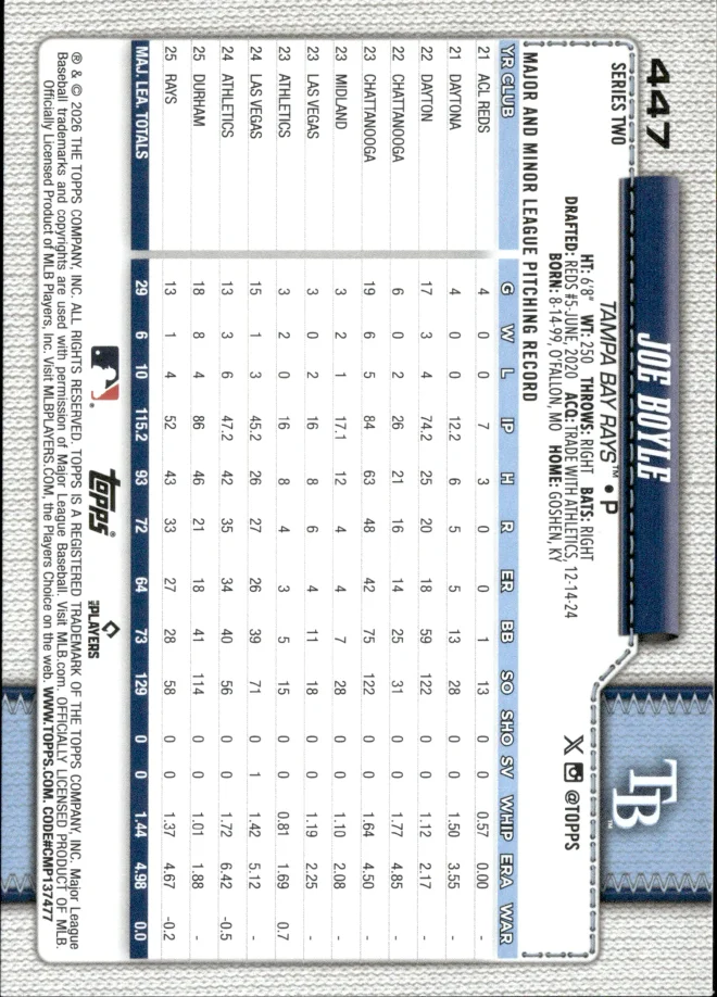 Joe Boyle card back