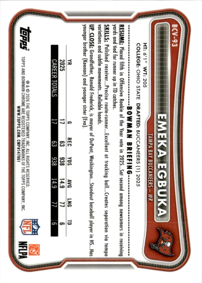 Emeka Egbuka card back