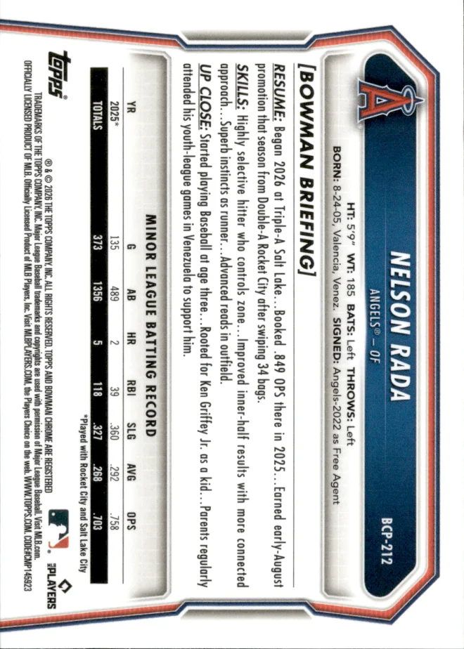Nelson Rada card back