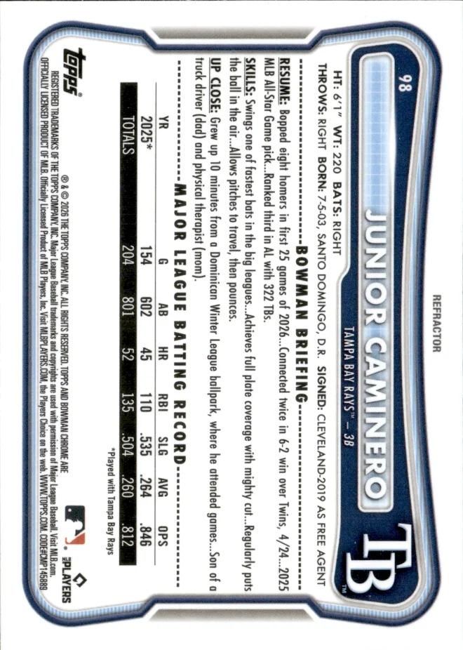 Junior Caminero card back