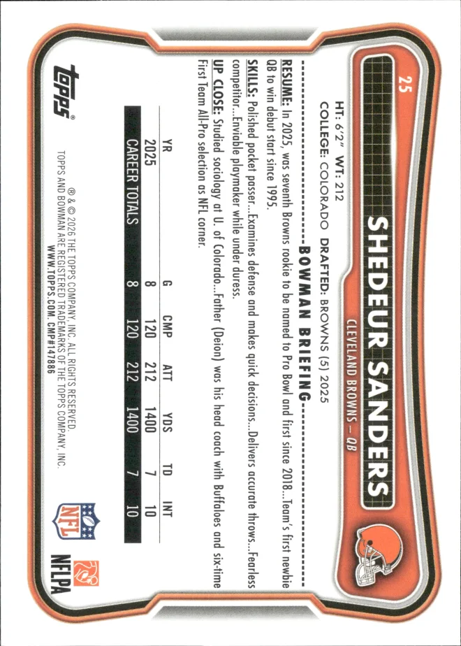 Shedeur Sanders card back