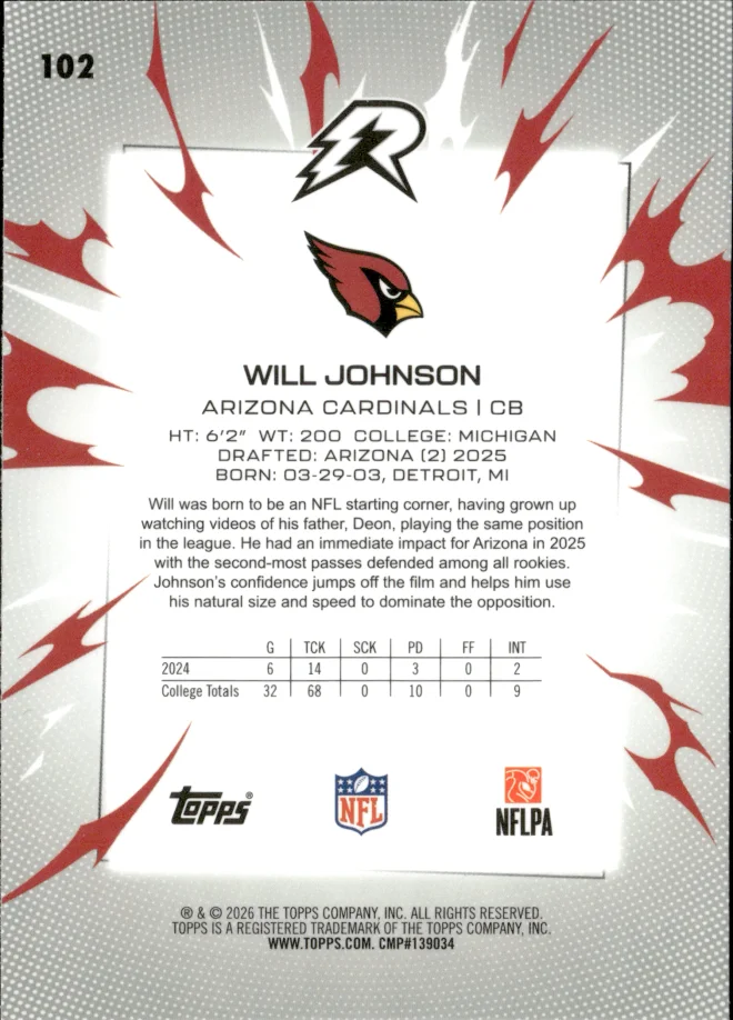 Will Johnson card back