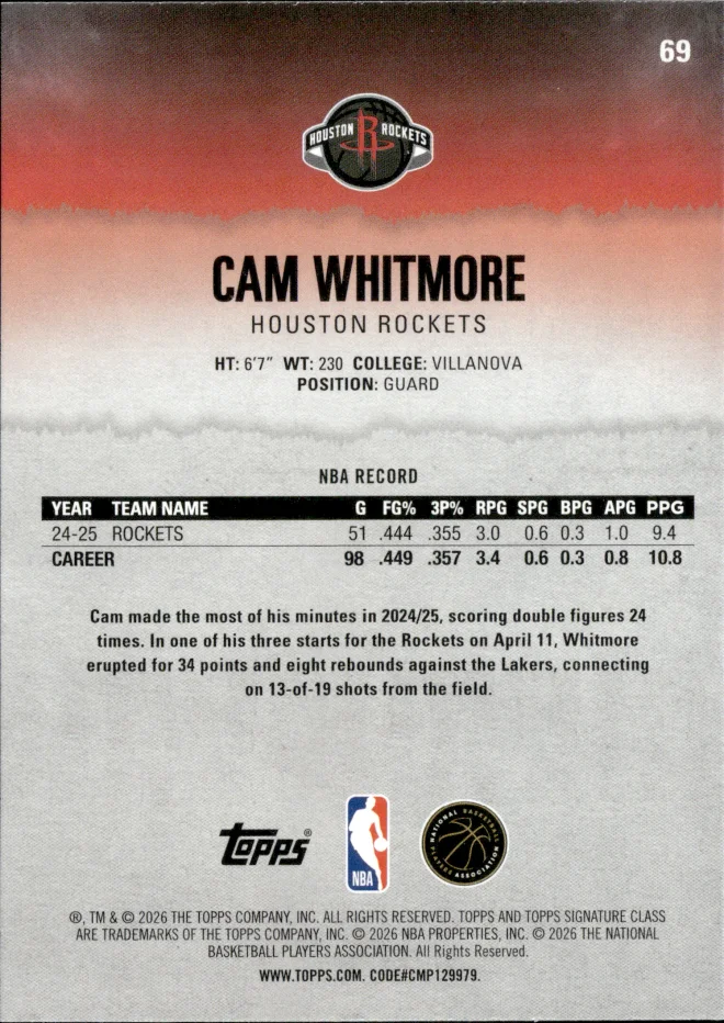 Cam Whitmore card back