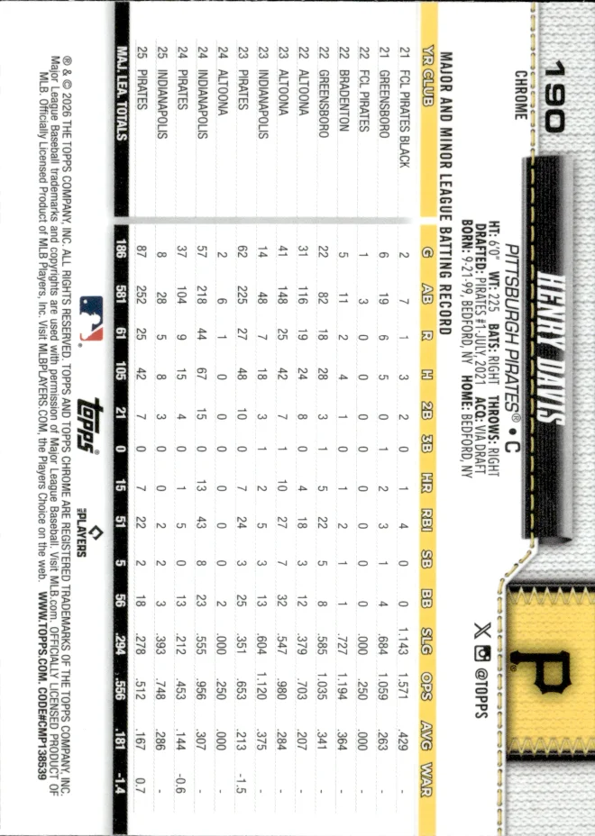 Henry Davis card back