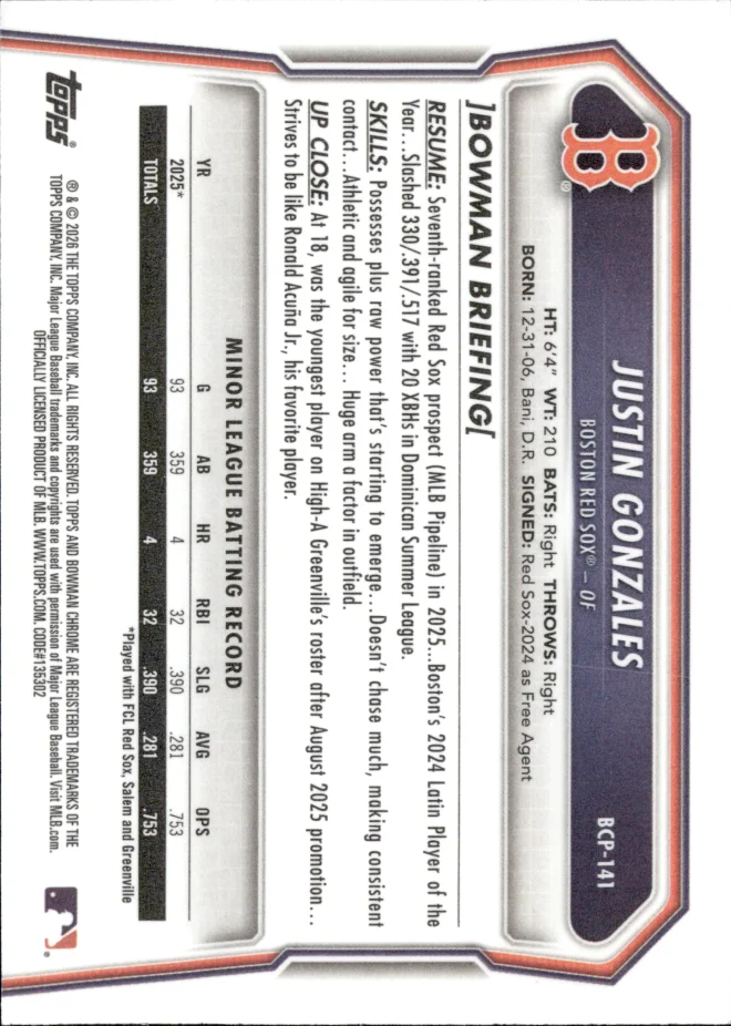 Justin Gonzales card back