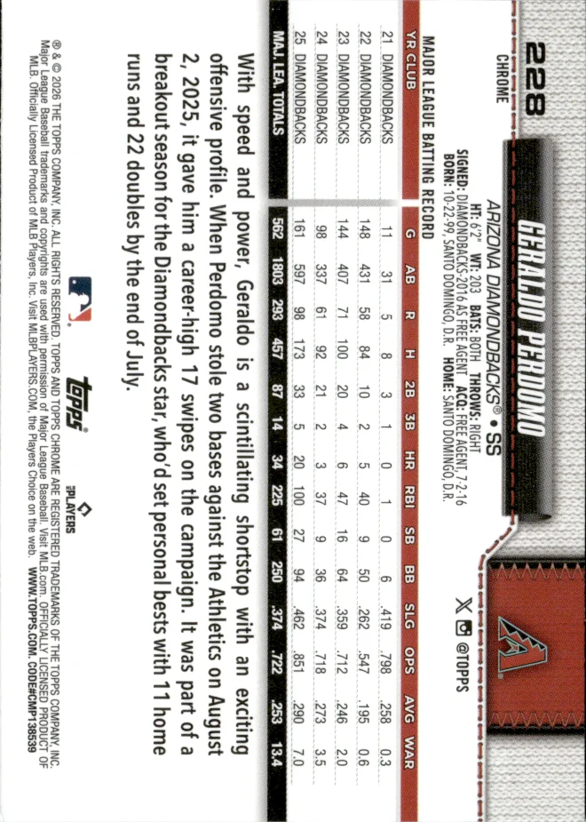 Geraldo Perdomo card back