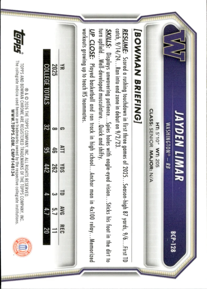 Jayden Limar card back