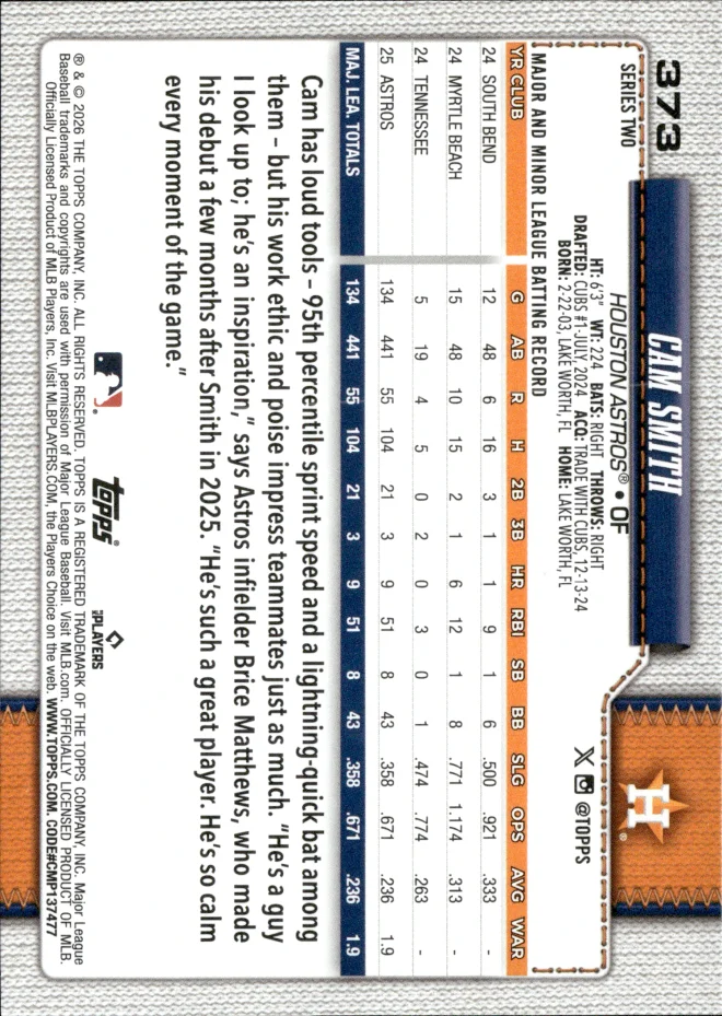 Cam Smith card back