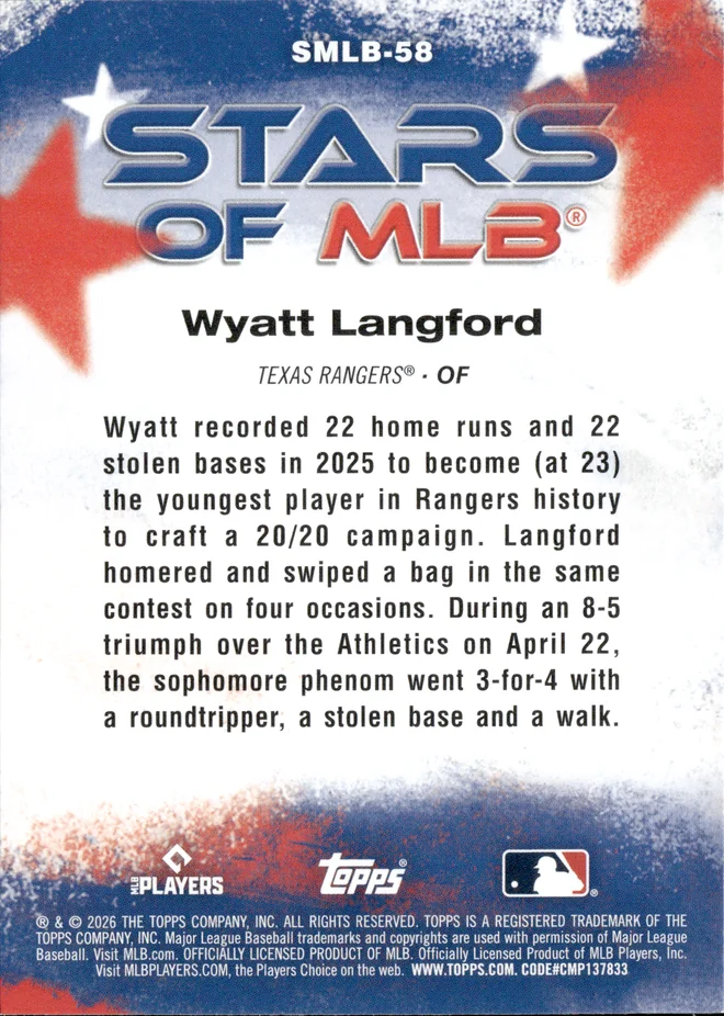 Wyatt Langford card back