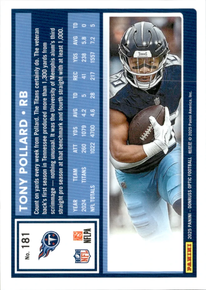 Tony Pollard card back