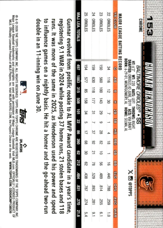 Gunnar Henderson card back