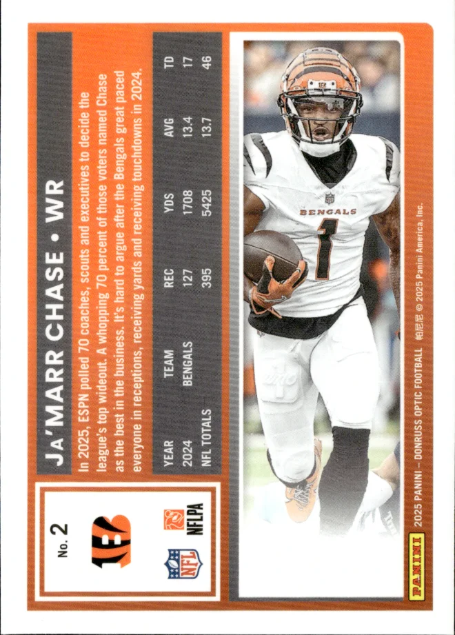 Ja'Marr Chase card back