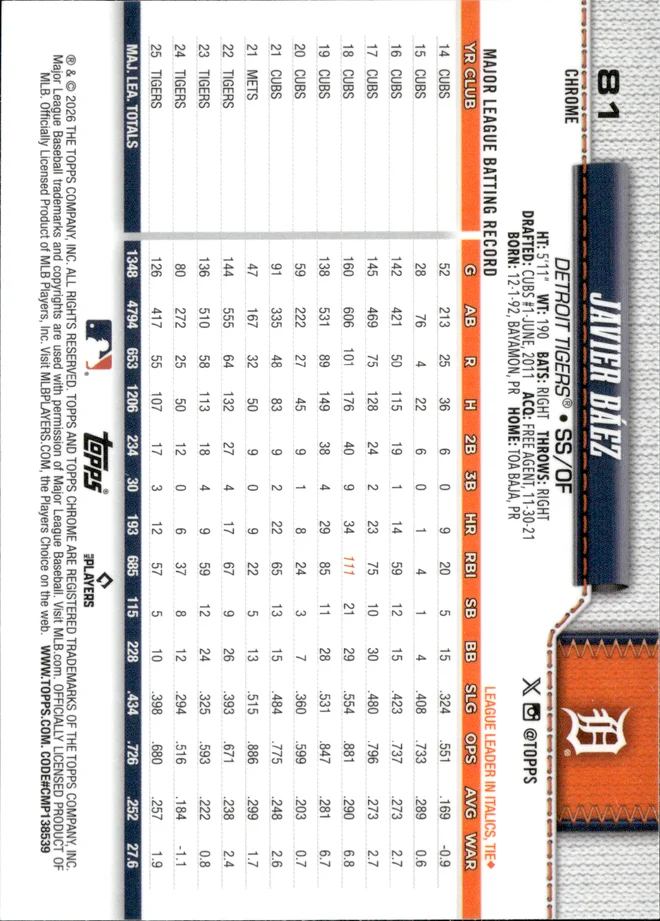Javier Báez card back