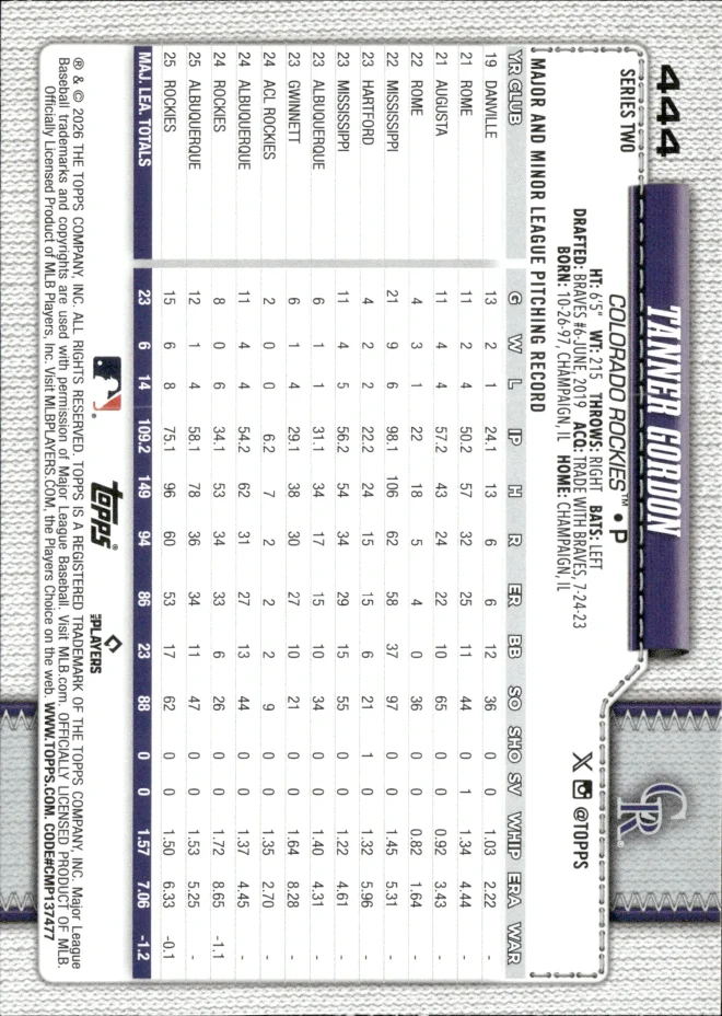 Tanner Gordon card back