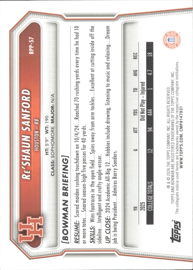 Re'Shaun Sanford card back