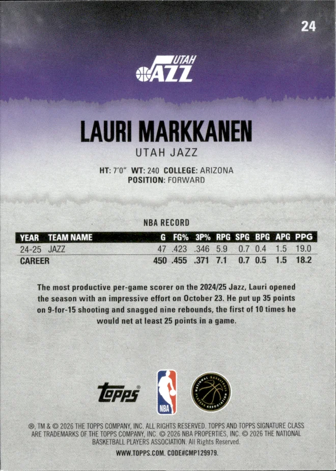 Lauri Markkanen card back