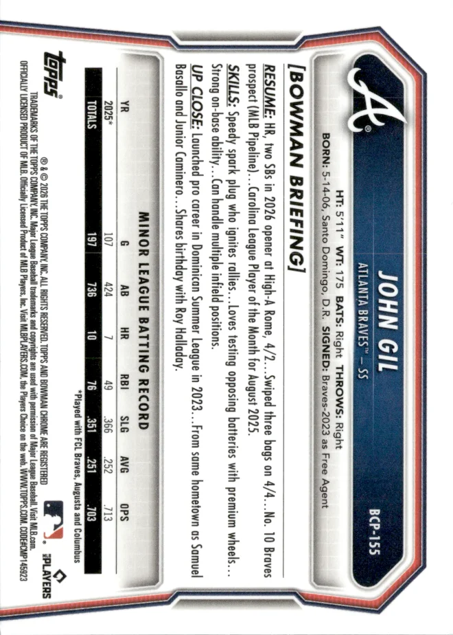 John Gil card back