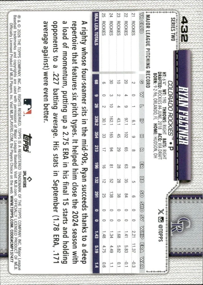 Ryan Feltner card back