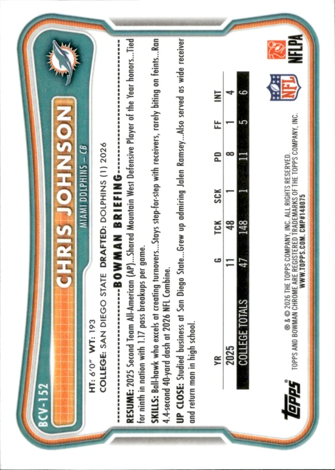 Chris Johnson card back