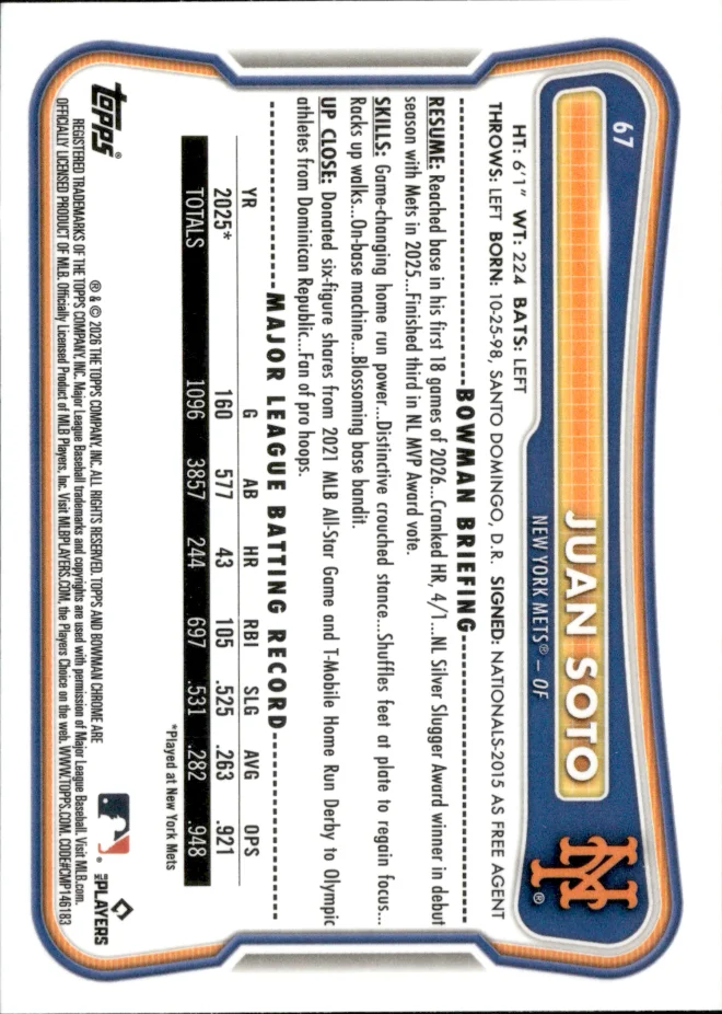 Juan Soto card back