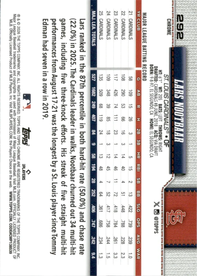 Lars Nootbaar card back