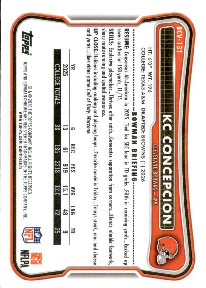 KC Concepcion card back
