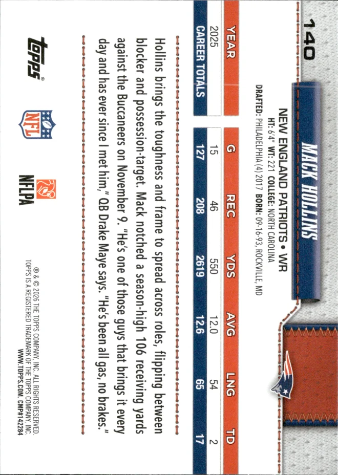Mack Hollins card back