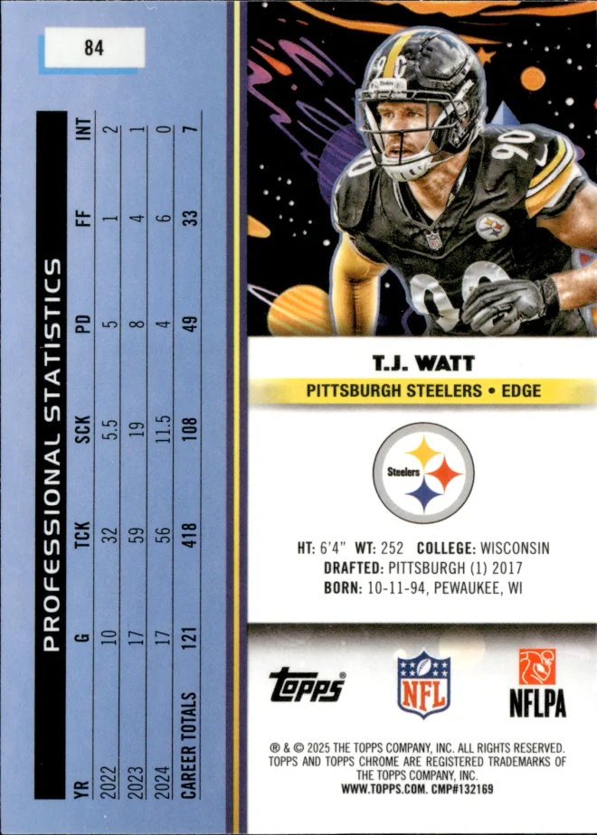 T.J. Watt card back