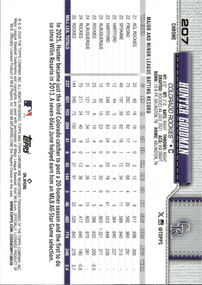 Hunter Goodman card back