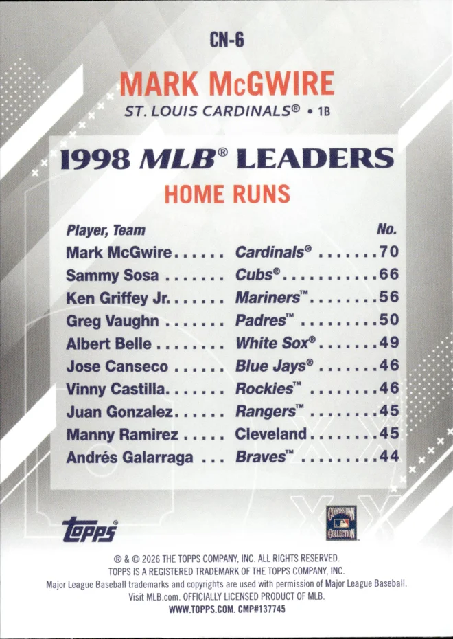Mark McGwire card back