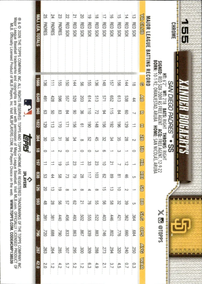Xander Bogaerts card back
