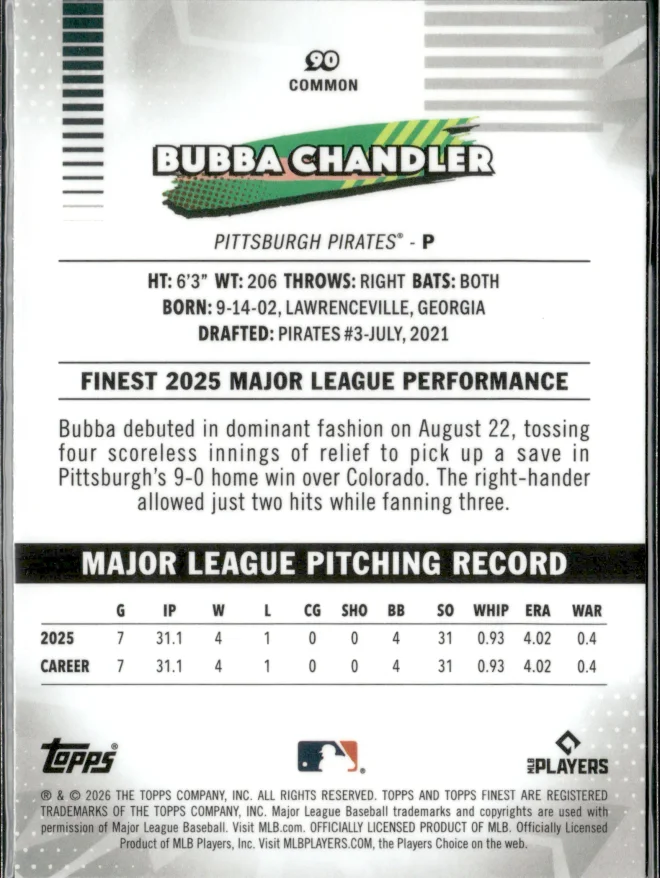 Bubba Chandler card back