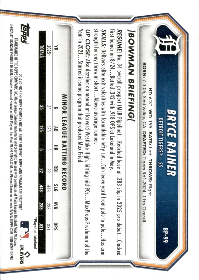 Bryce Rainer card back