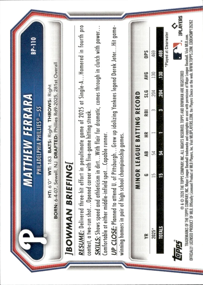 Matthew Ferrara card back