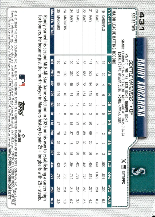 Randy Arozarena card back