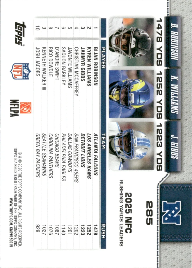 Bijan Robinson / Kyren Williams / Jahmyr Gibbs card back