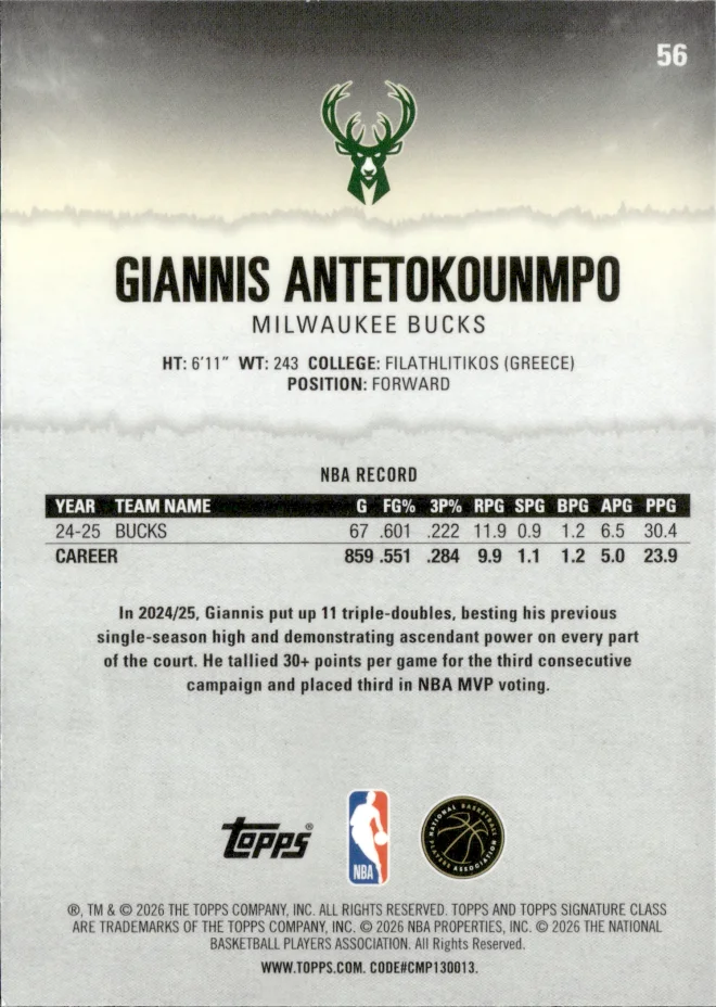 Giannis Antetokounmpo card back