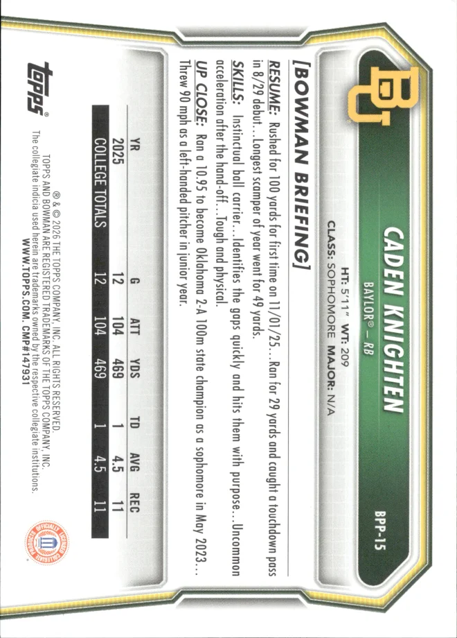 Caden Knighten card back