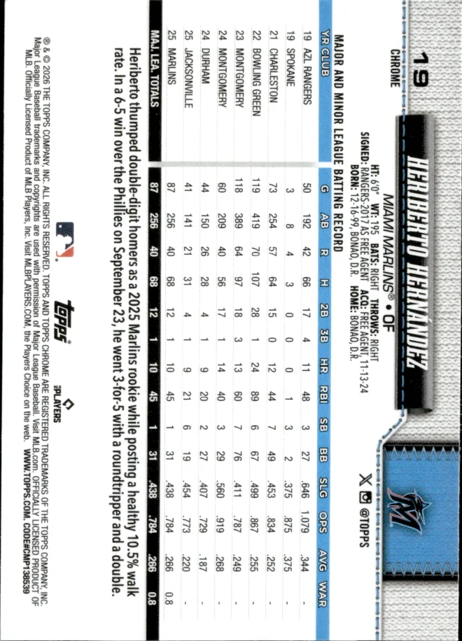 Heriberto Hernández card back