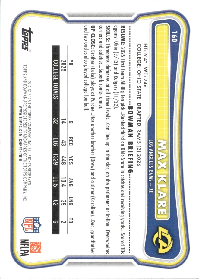 Max Klare card back