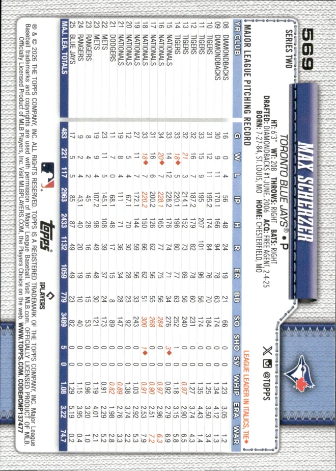 Max Scherzer card back