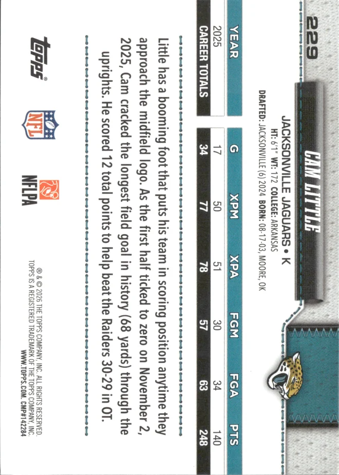 Cam Little card back