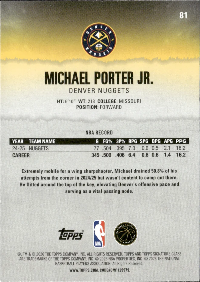 Michael Porter Jr. card back