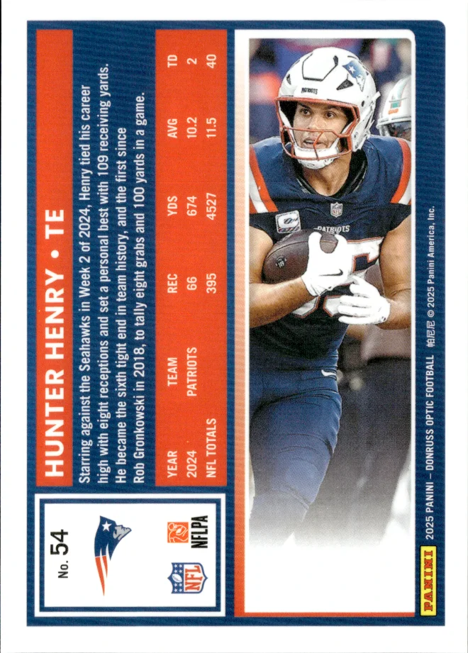Hunter Henry card back