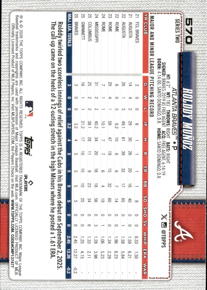 Rolddy Muñoz card back